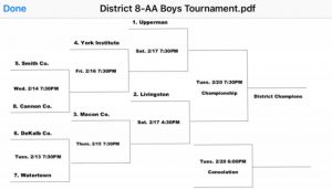 DCHS Basketball Teams to Begin District Tournament Play