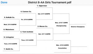 DCHS Basketball Teams to Begin Tournament Play