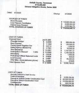 Should the county consider issuing a $110,000,000 bond for building a judicial center and a school if the proposed $65 million bond issue for only a judicial center is rejected and would the public embrace such an effort?