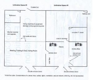 The DeKalb County Election Commission is seeking authorization from the county to eventually move it’s operations from the first floor of the courthouse to unused space at the county complex. During a meeting of the county commission’s public works committee Thursday evening, Administrator of Elections Dustin Estes made the formal request and provided the committee with an initial floor plan for how the large space could be renovated by adding walls and doors to create smaller offices for the administrator and deputy administrator, rooms for meetings, trainings, and early voting, and a place to keep election records, supplies, and storage of voting machines and equipment with a complex IT closet.